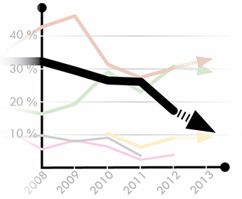 artikelbild_infografiken